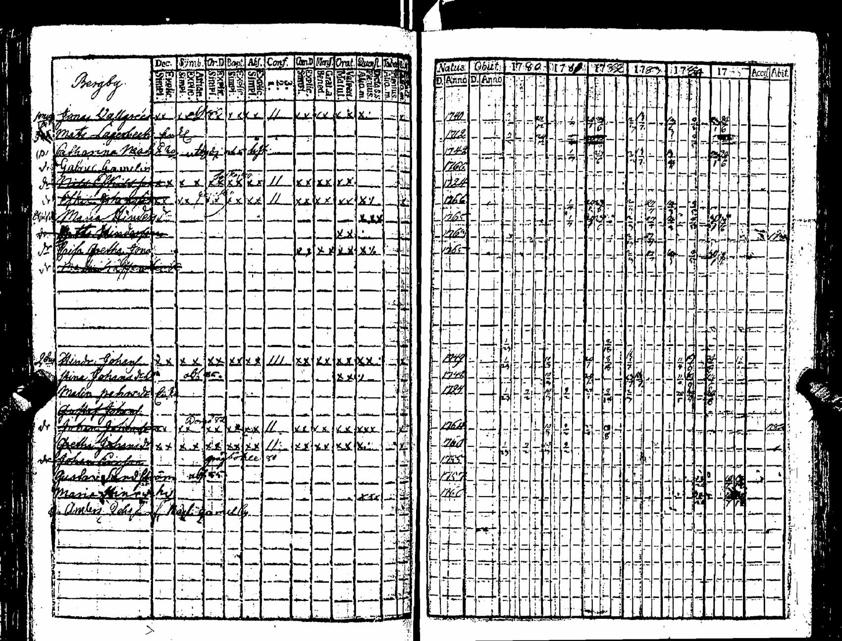 [ kuvat/125.jpg ]