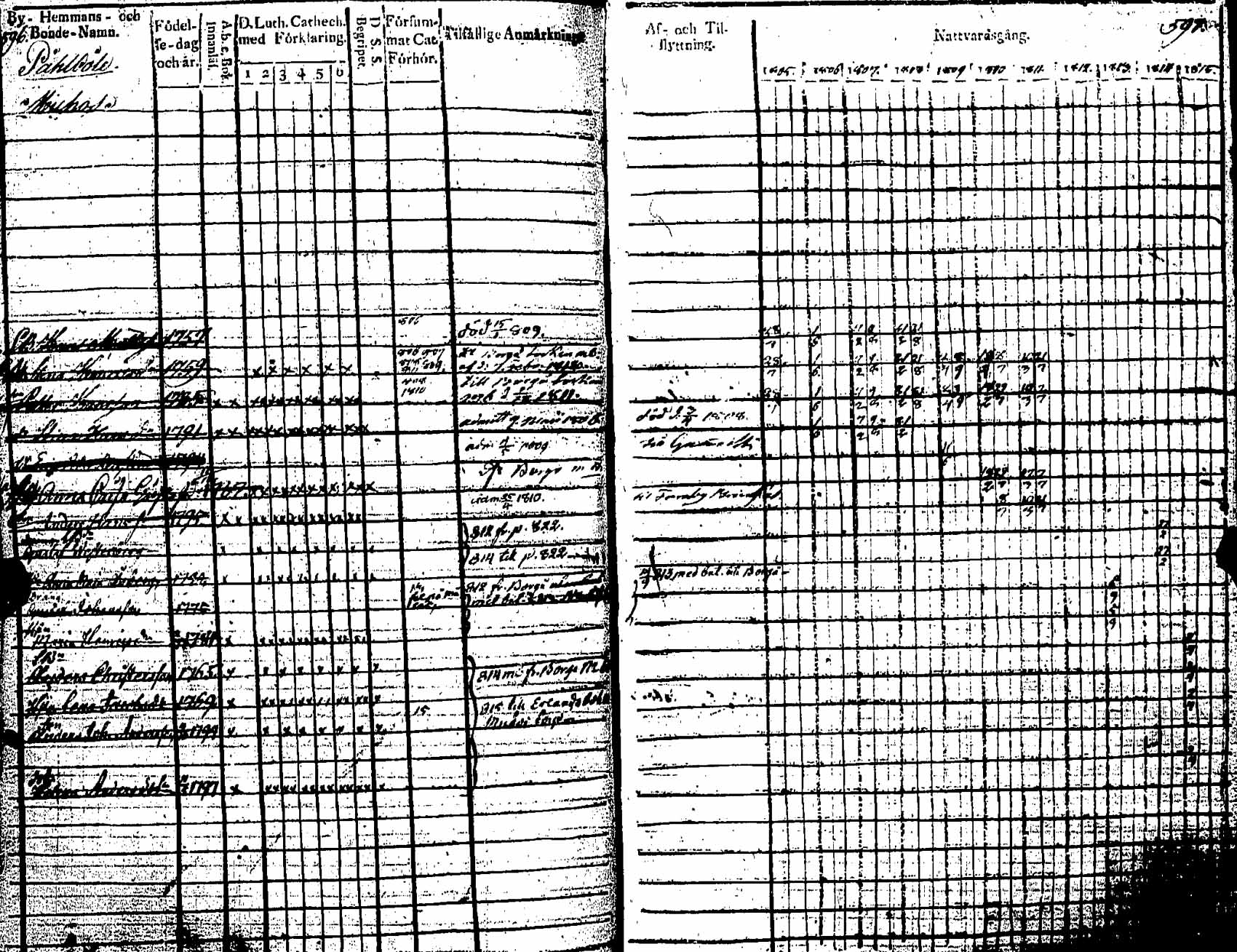 [ kuvat/196.jpg ]