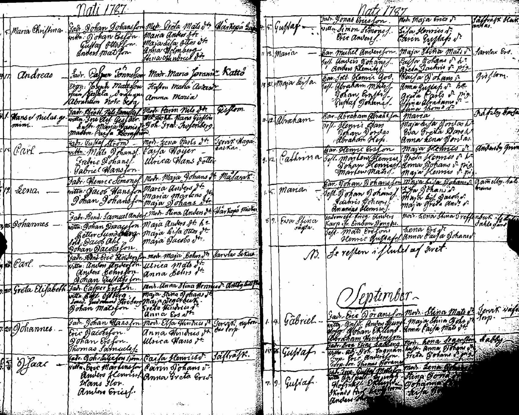[ kuvat/169.jpg ]