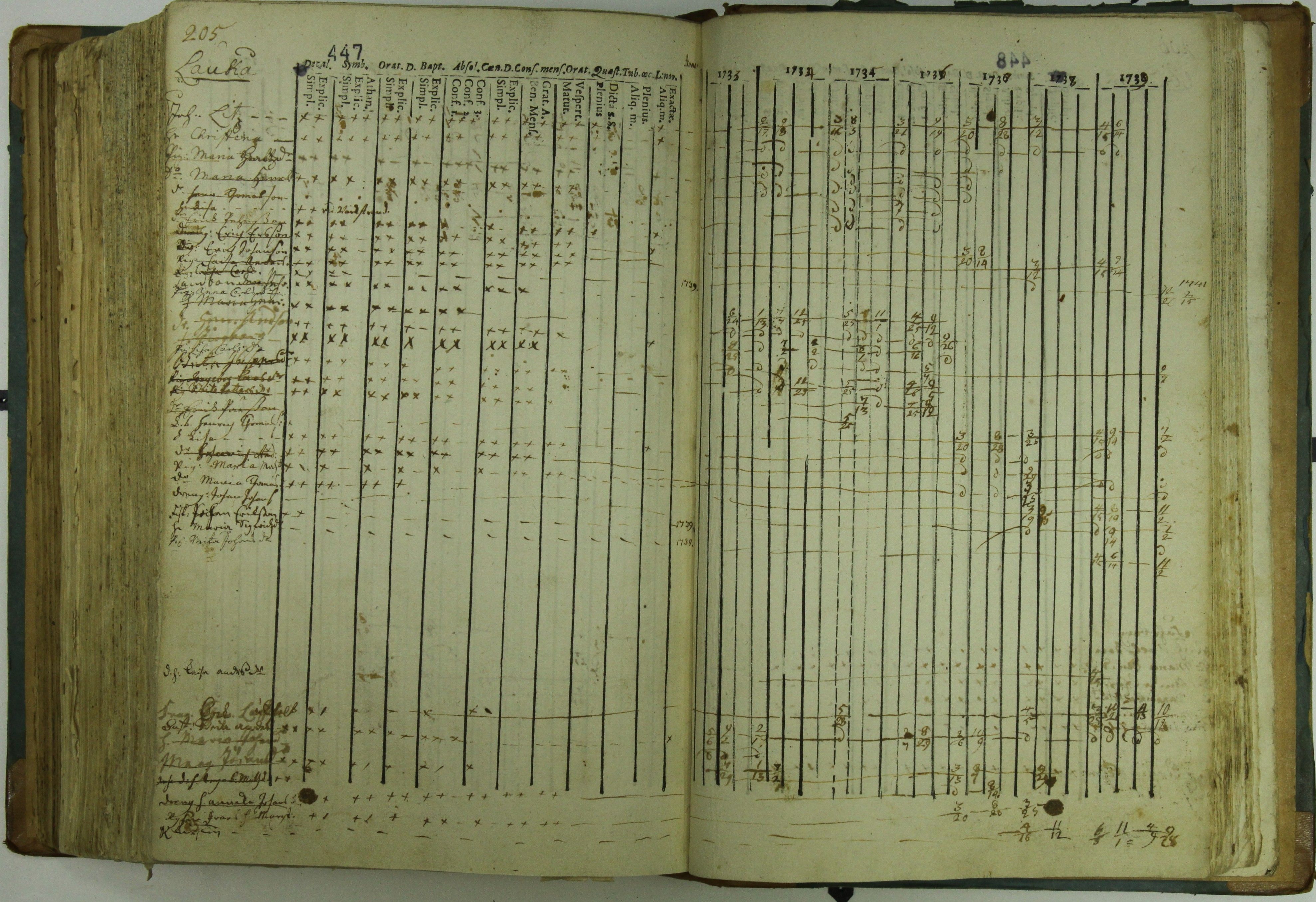 [ kuvat/451.jpg ]