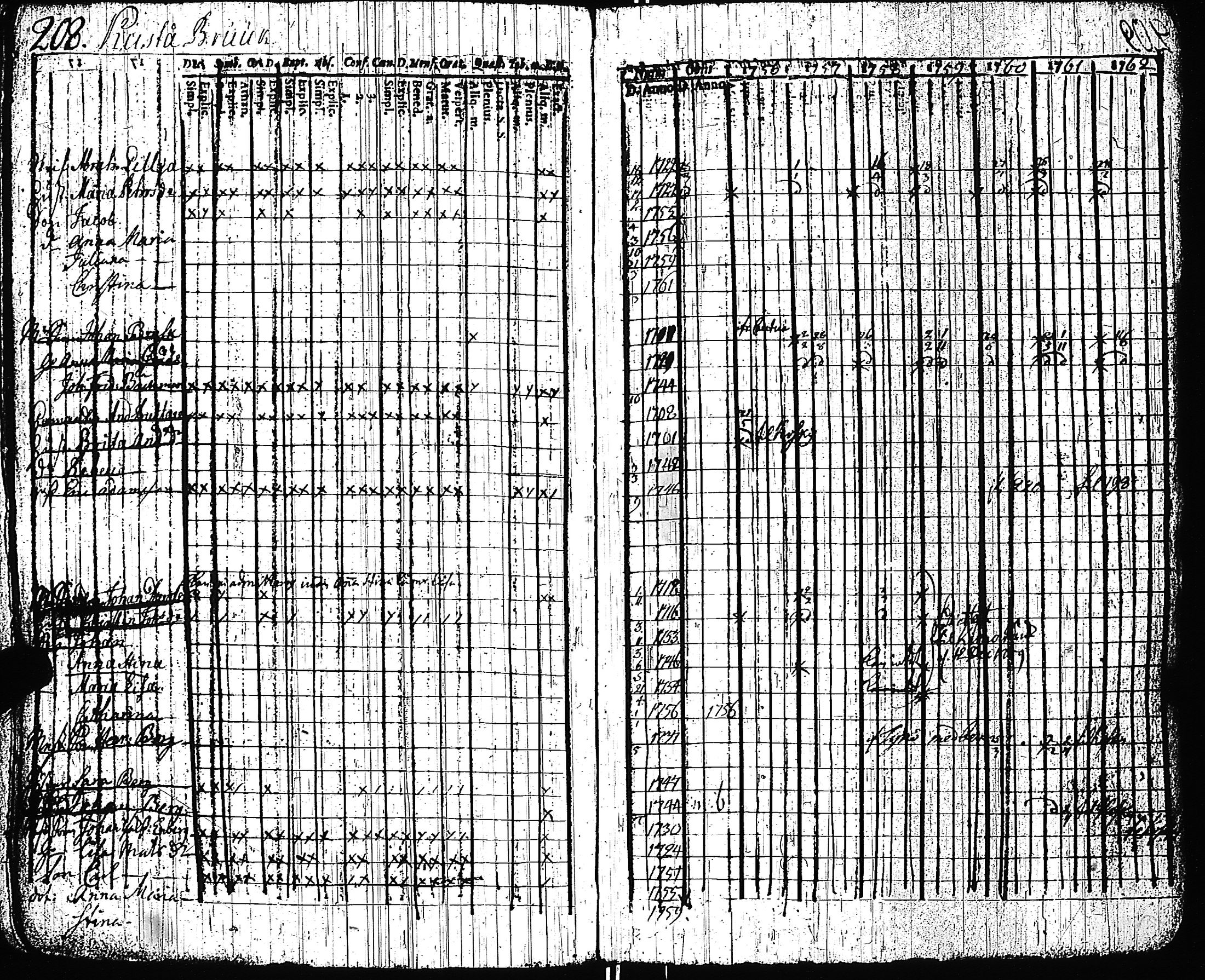 [ kuvat/211.jpg ]