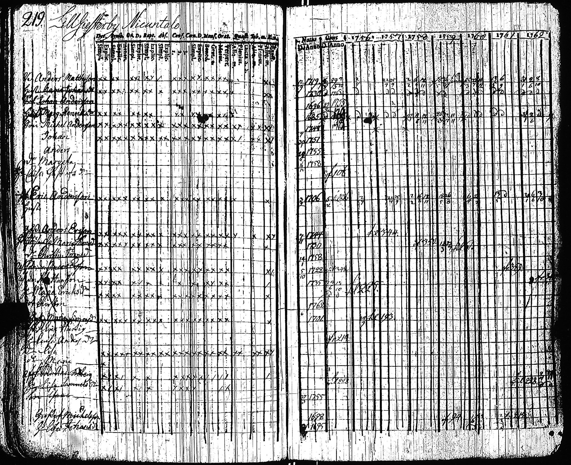 [ kuvat/222.jpg ]
