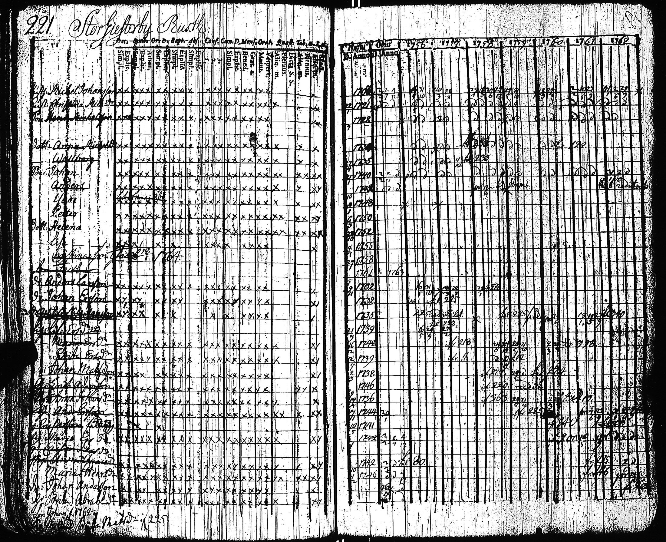[ kuvat/224.jpg ]