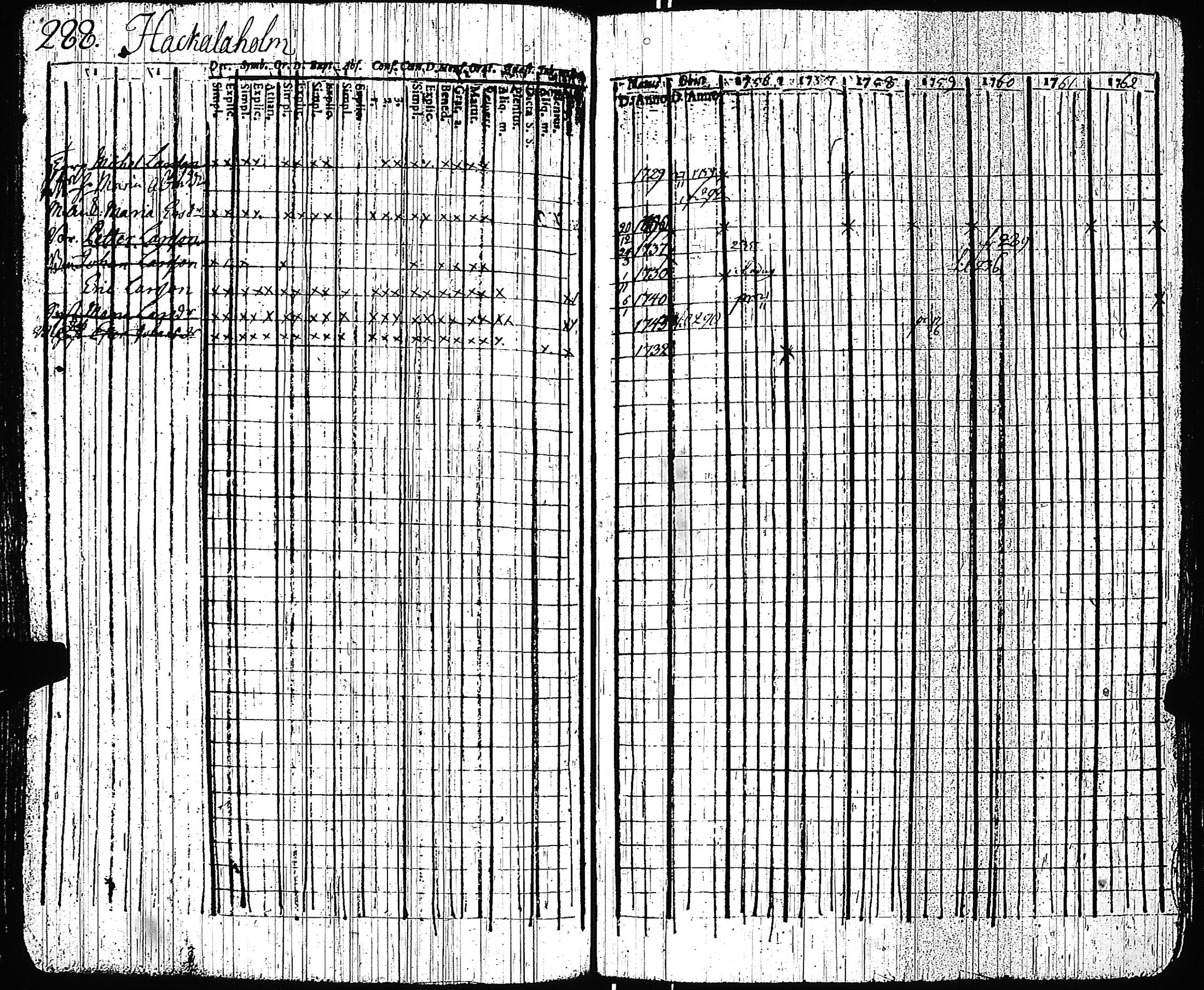 [ kuvat/291.jpg ]
