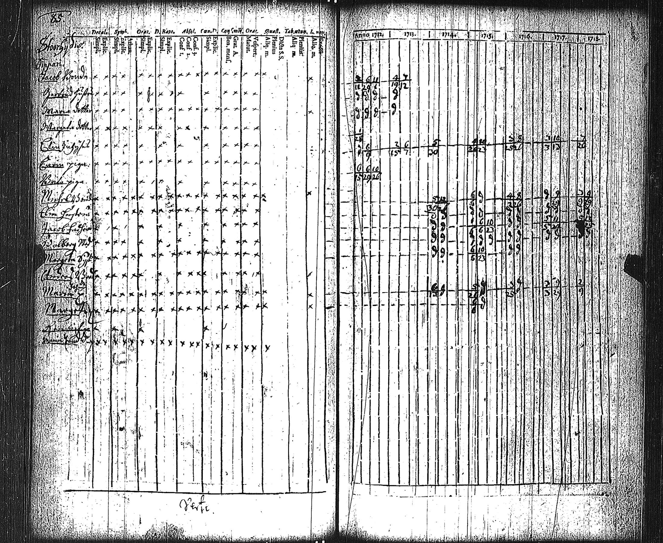 [ kuvat/88.jpg ]