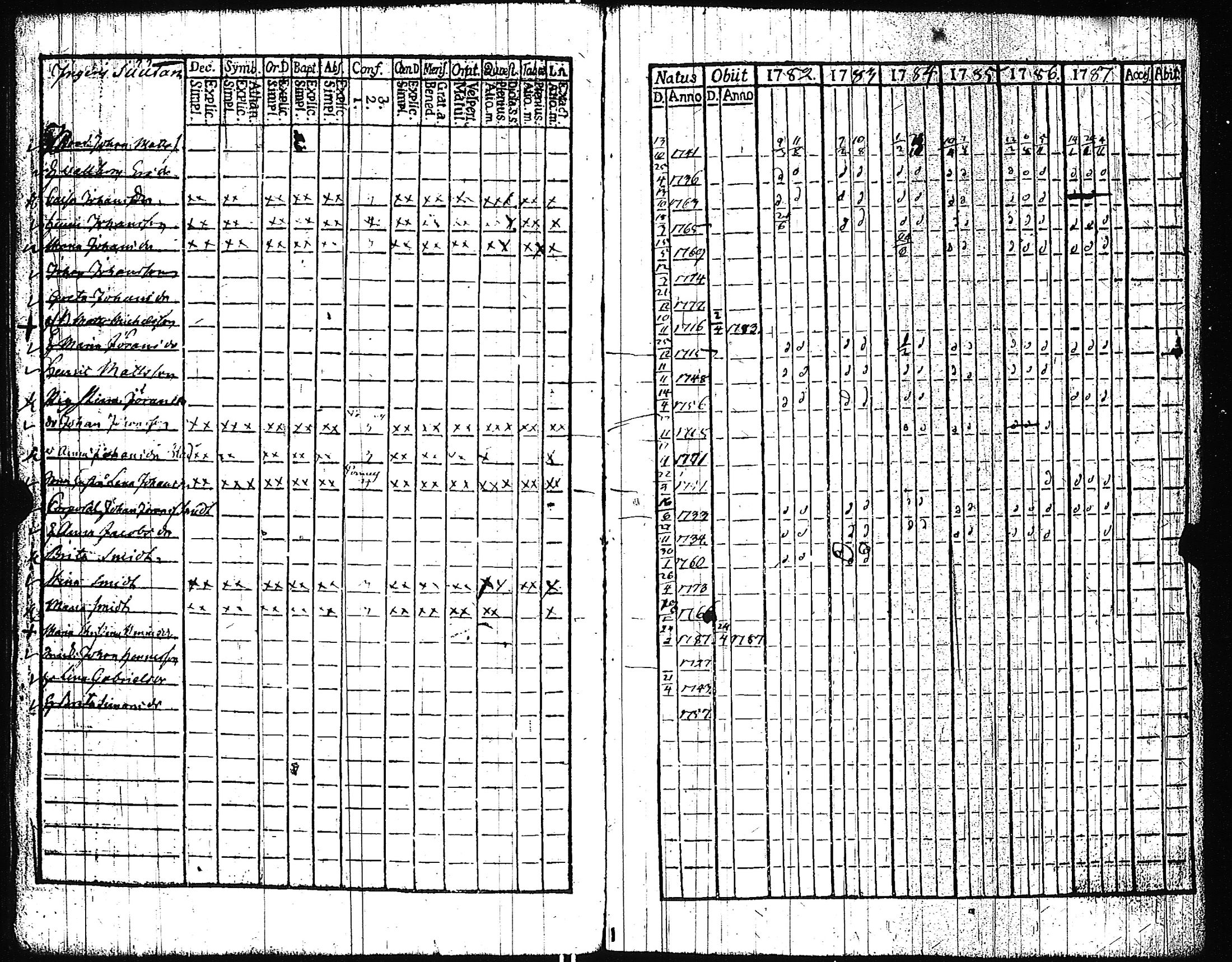 [ kuvat/206.jpg ]