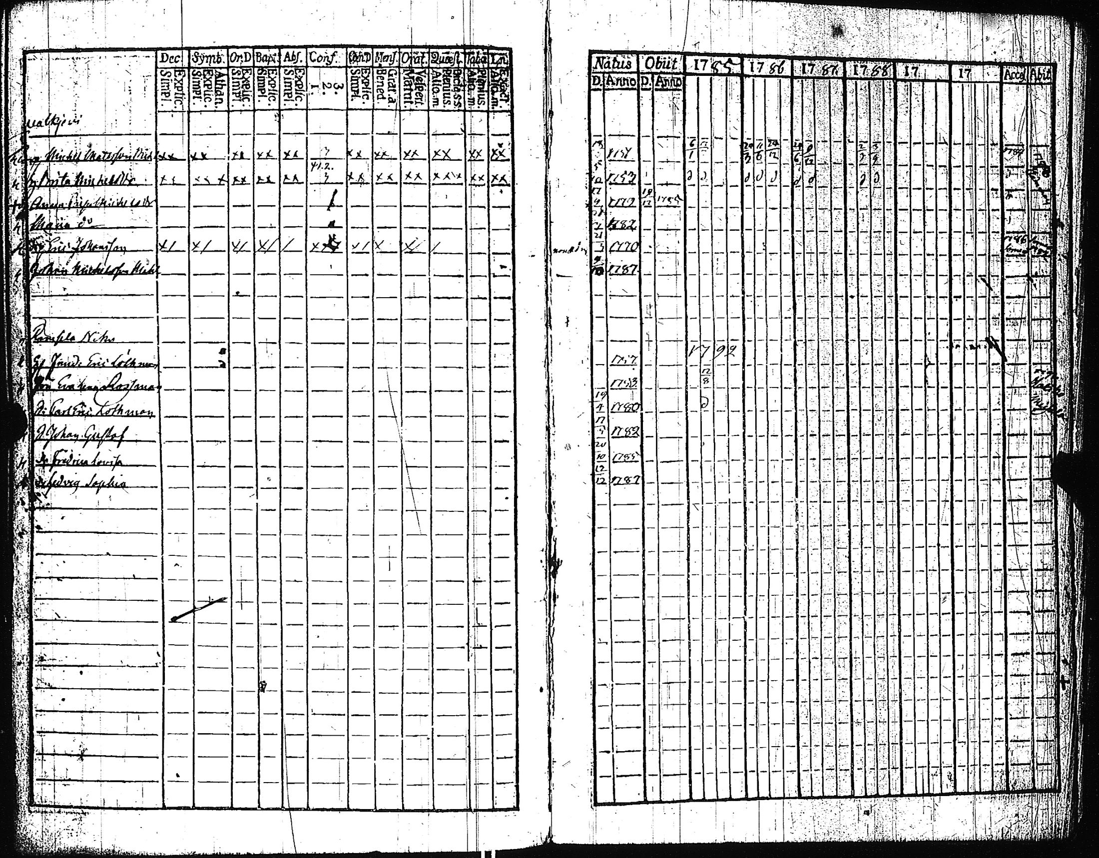 [ kuvat/325.jpg ]