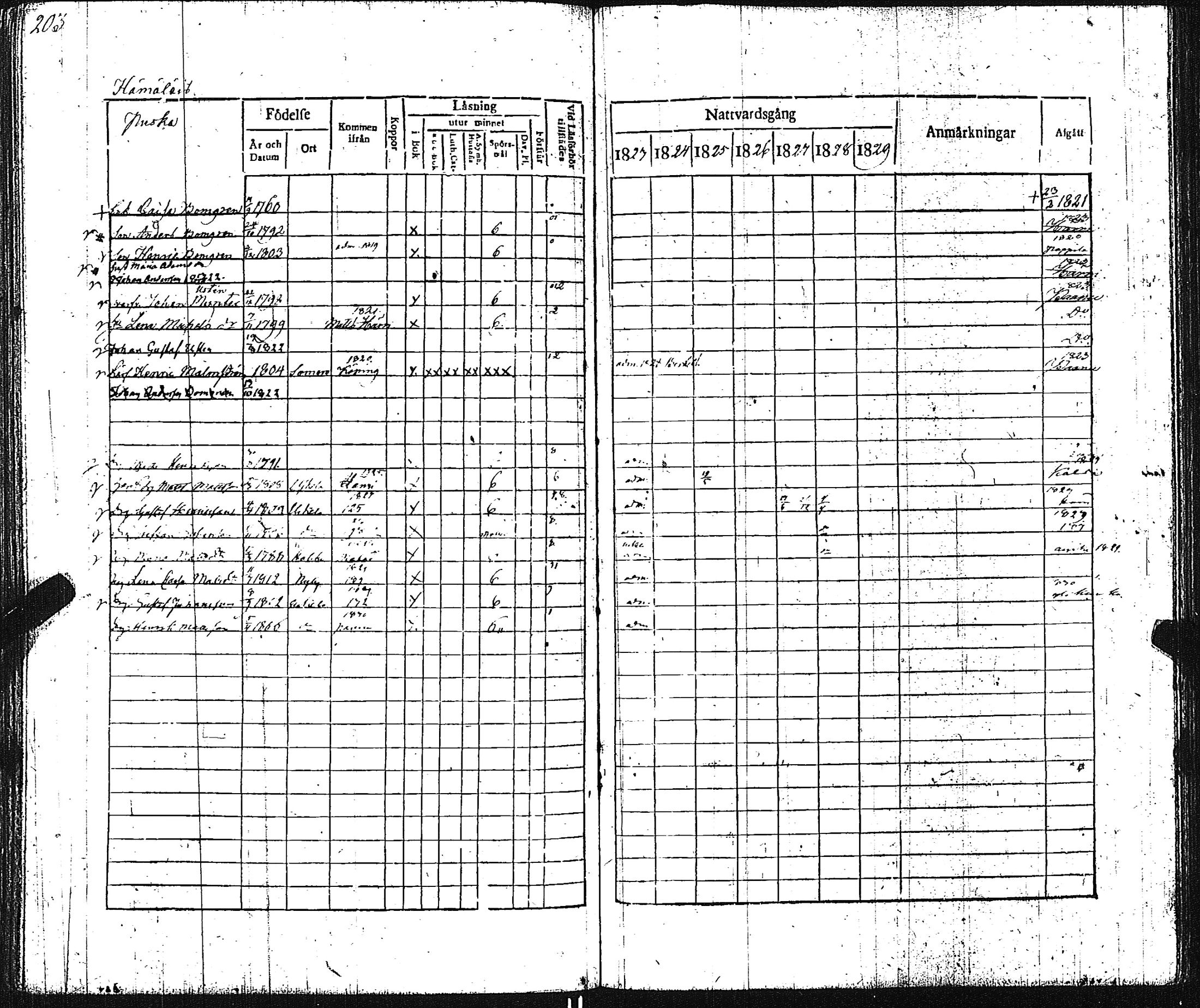 [ kuvat/212.jpg ]