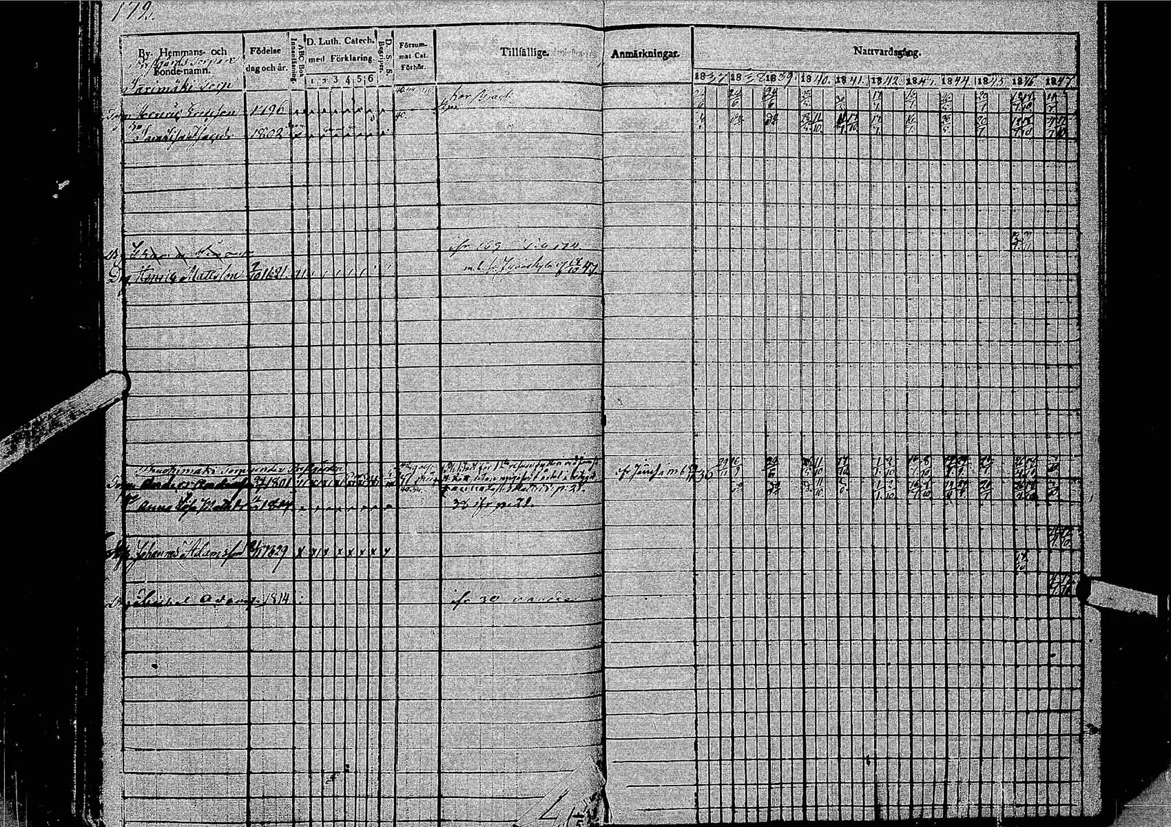 [ kuvat/174.jpg ]