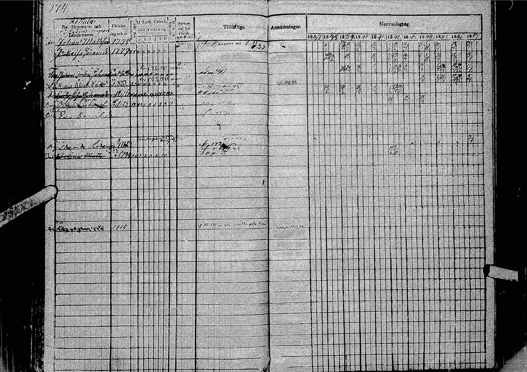 [ kuvat/176.jpg ]