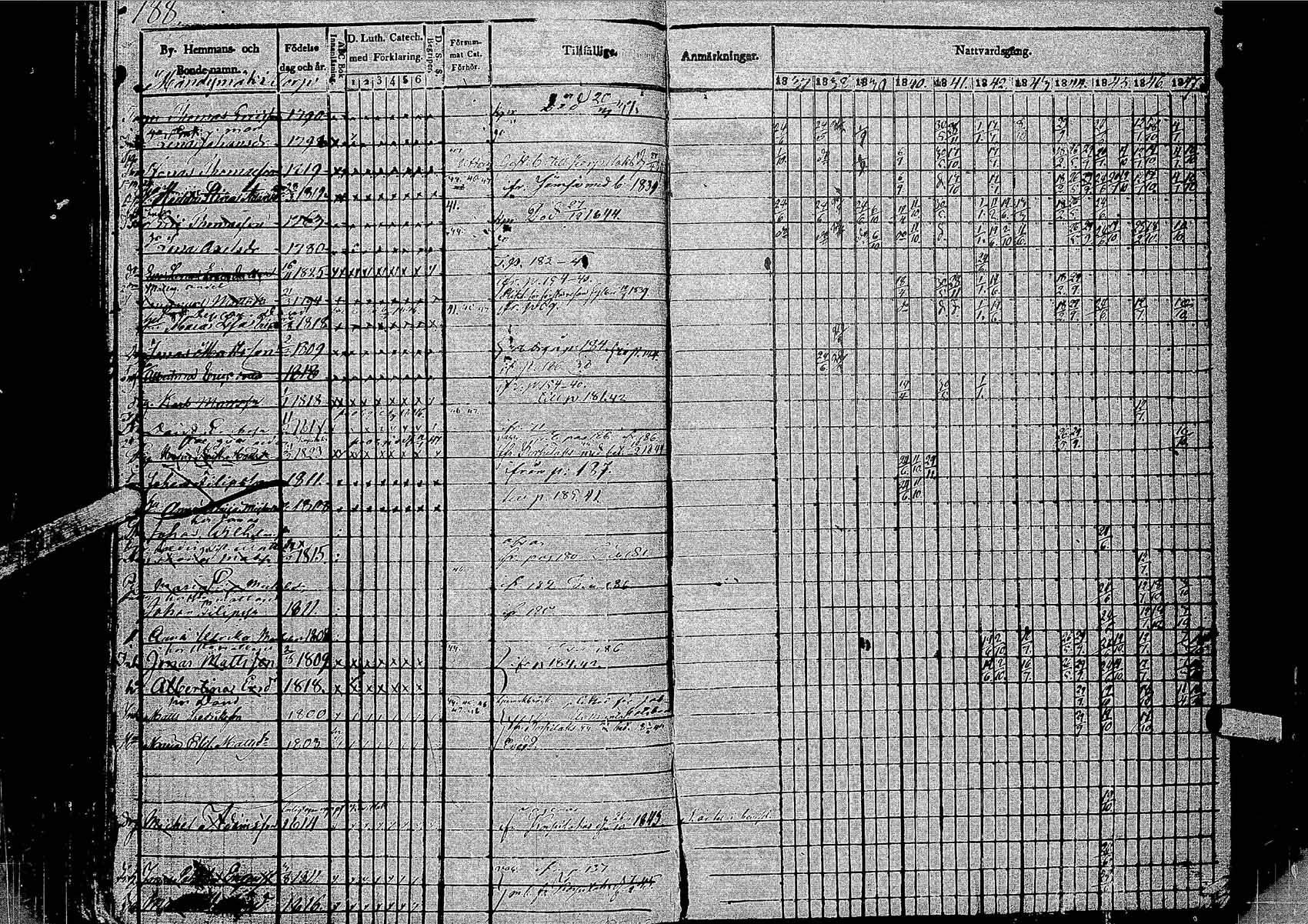 [ kuvat/190.jpg ]