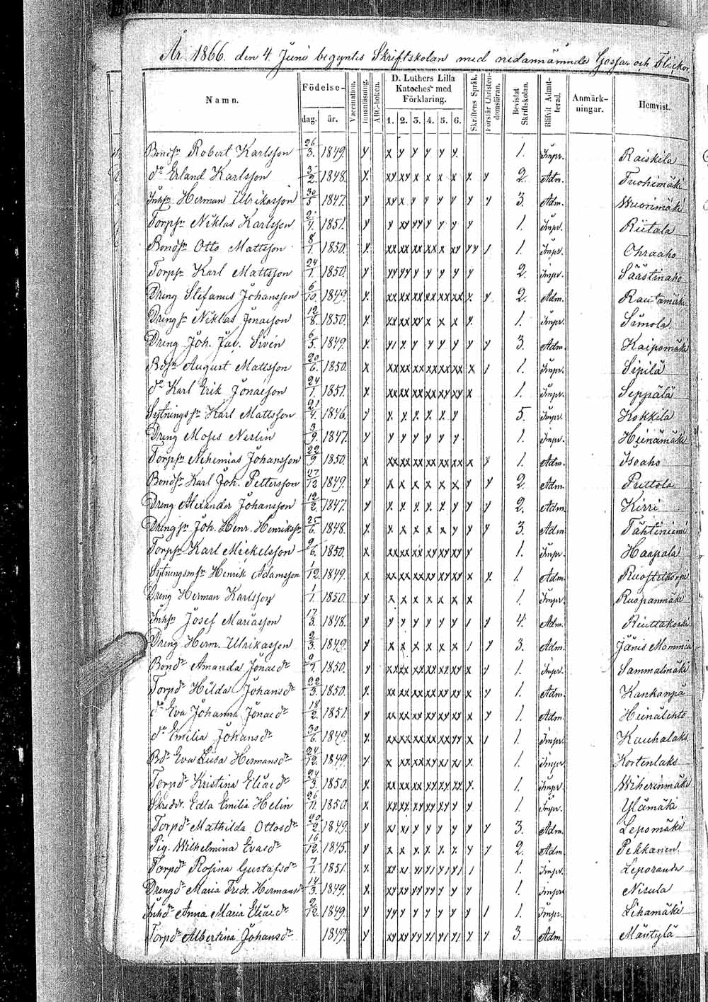 [ kuvat/80.jpg ]