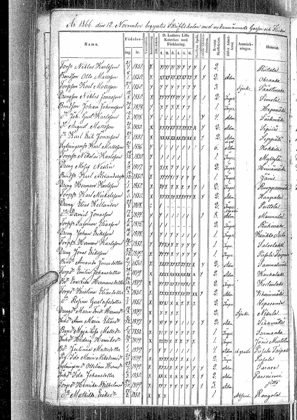 [ kuvat/82.jpg ]