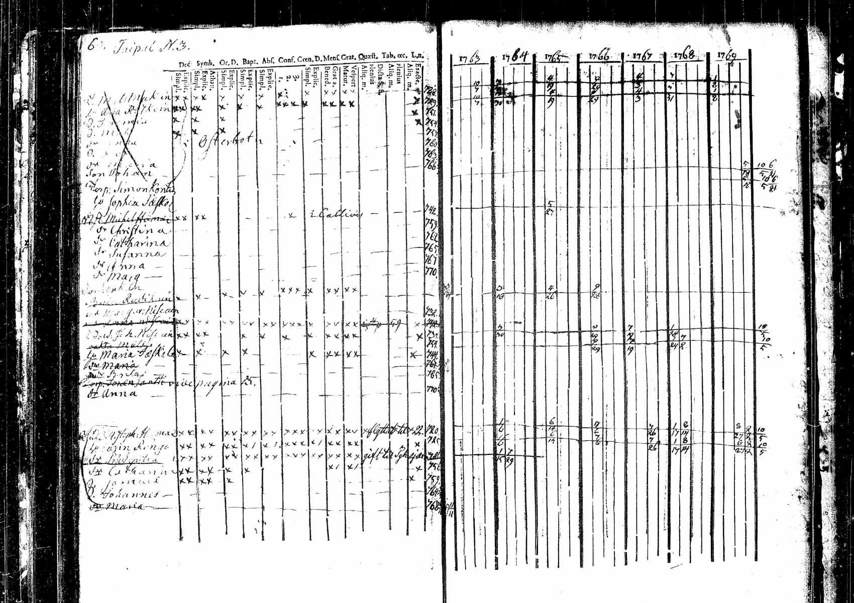 [ kuvat/122.jpg ]