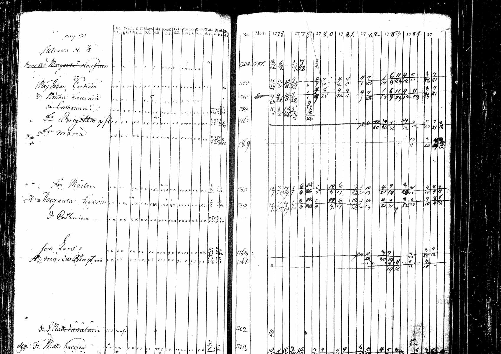 [ kuvat/90.jpg ]