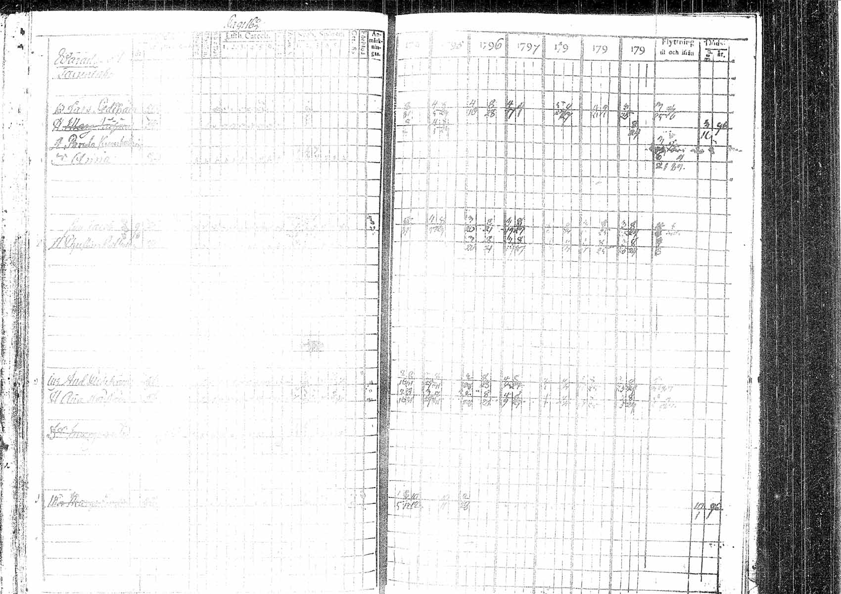 [ kuvat/155.jpg ]