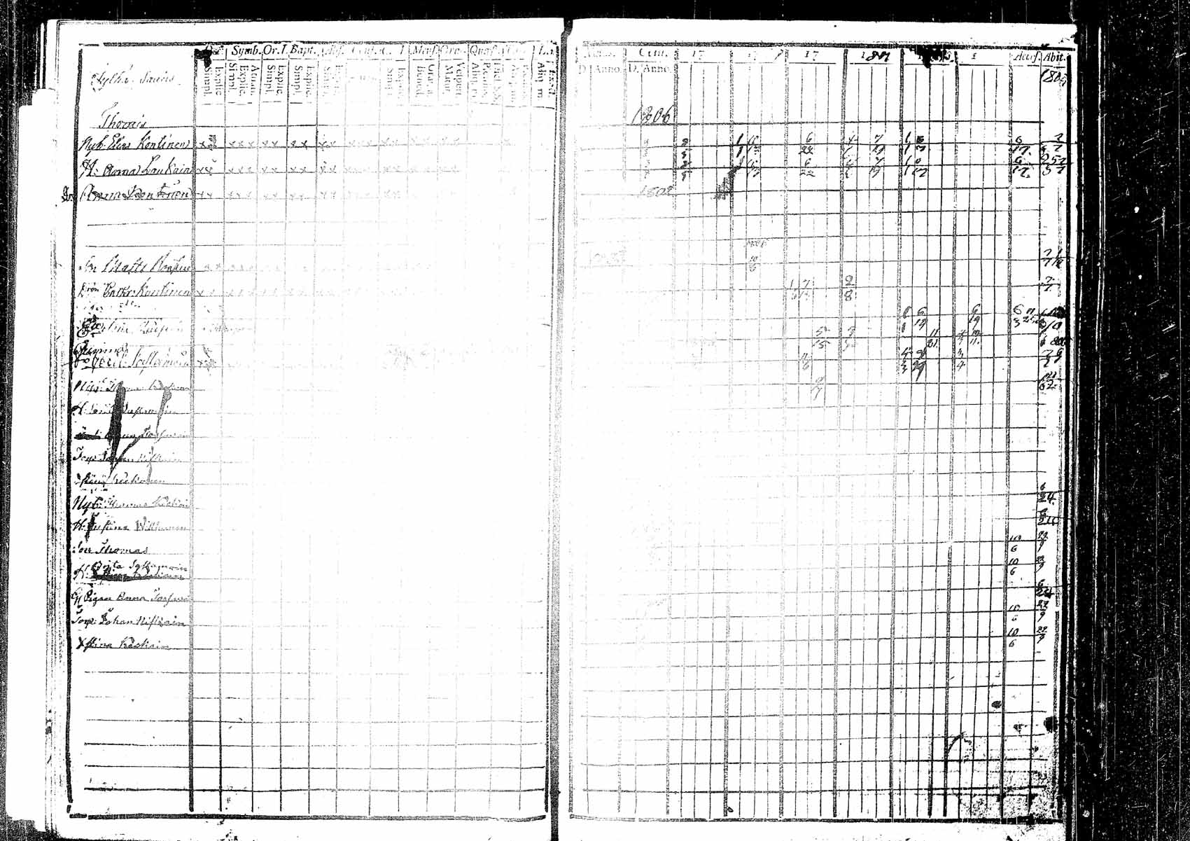 [ kuvat/151.jpg ]