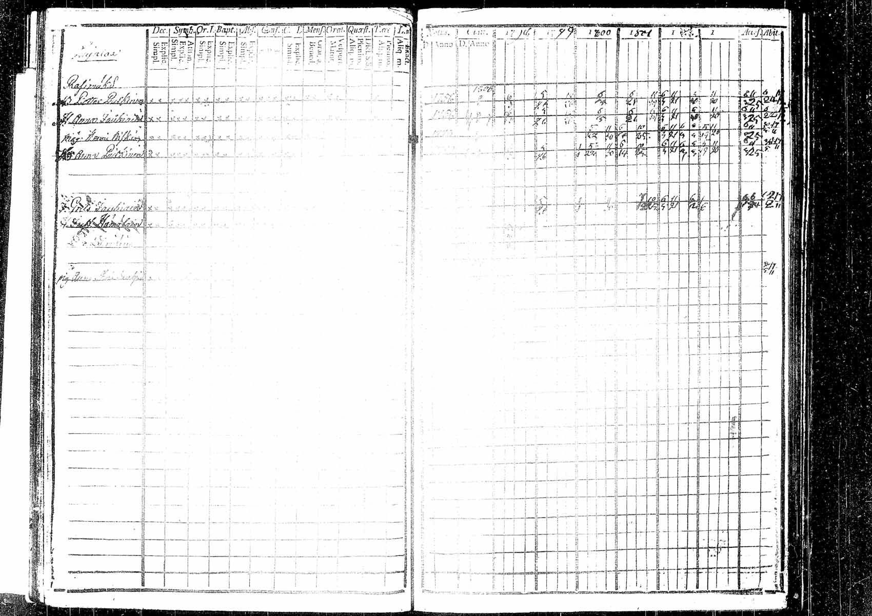 [ kuvat/166.jpg ]