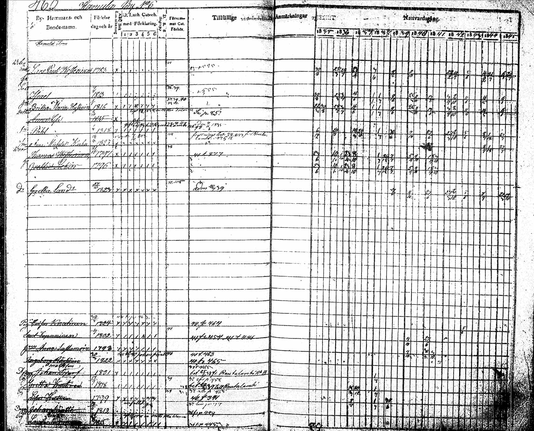 [ kuvat/124.jpg ]