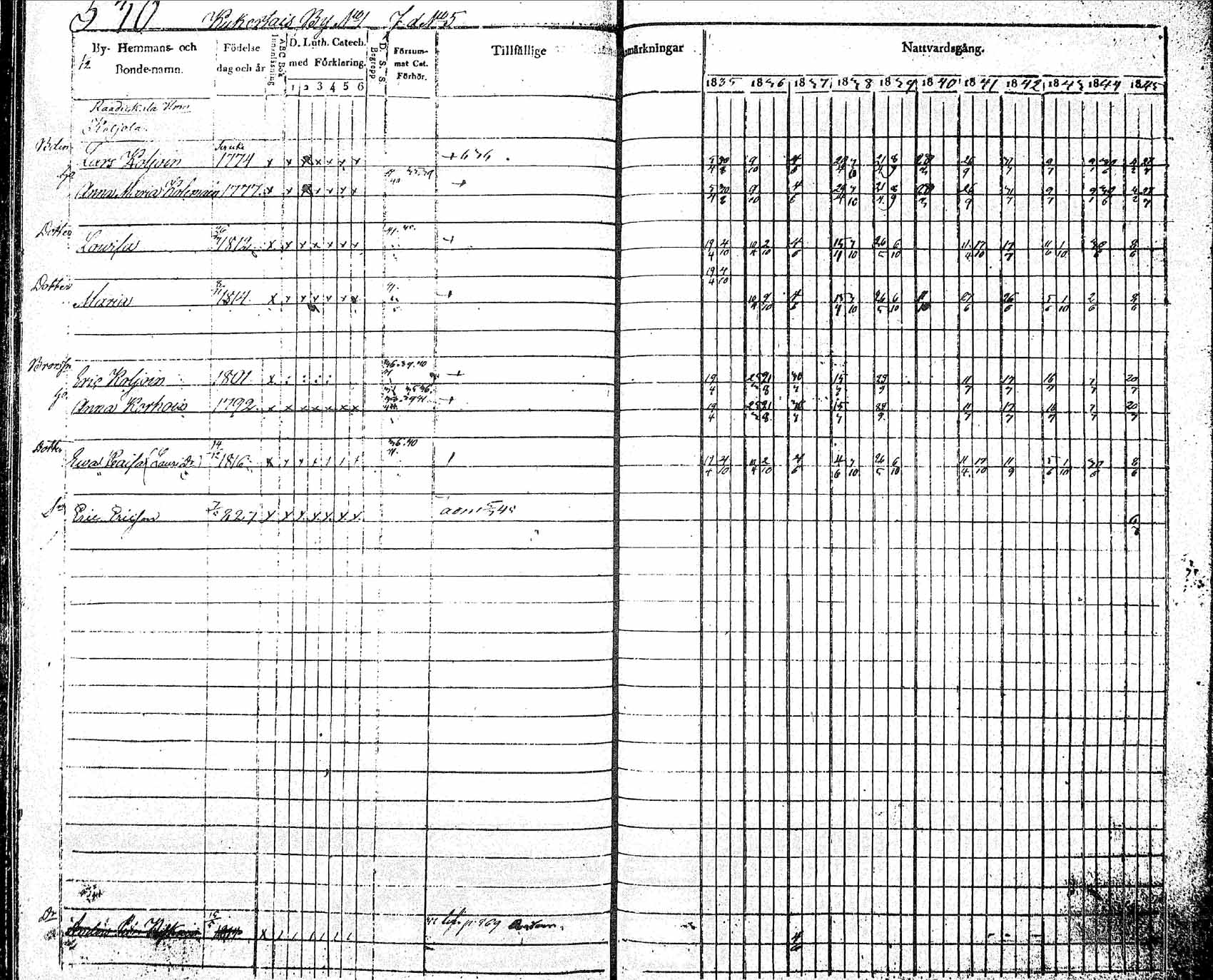 [ kuvat/190.jpg ]