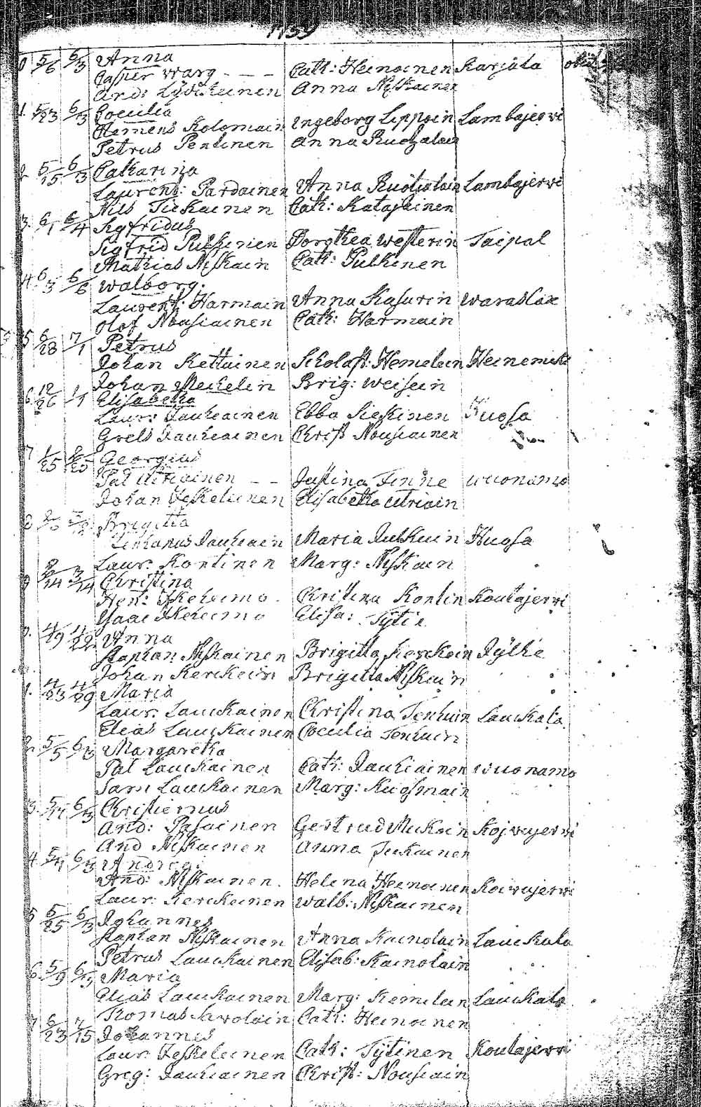 [ kuvat/11.jpg ]