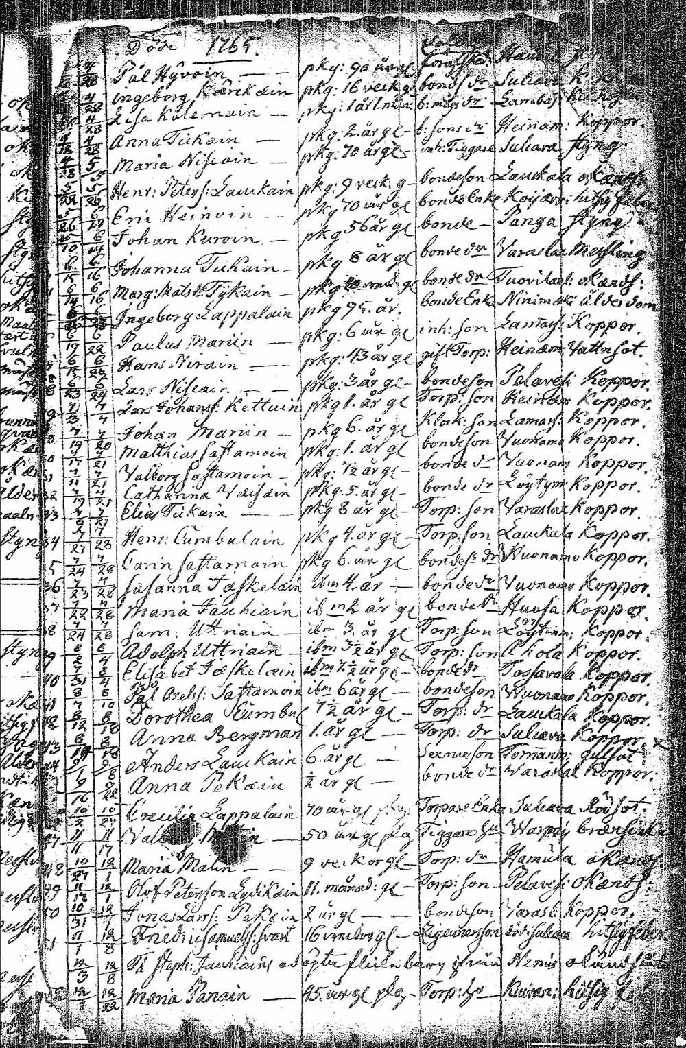 [ kuvat/64.jpg ]