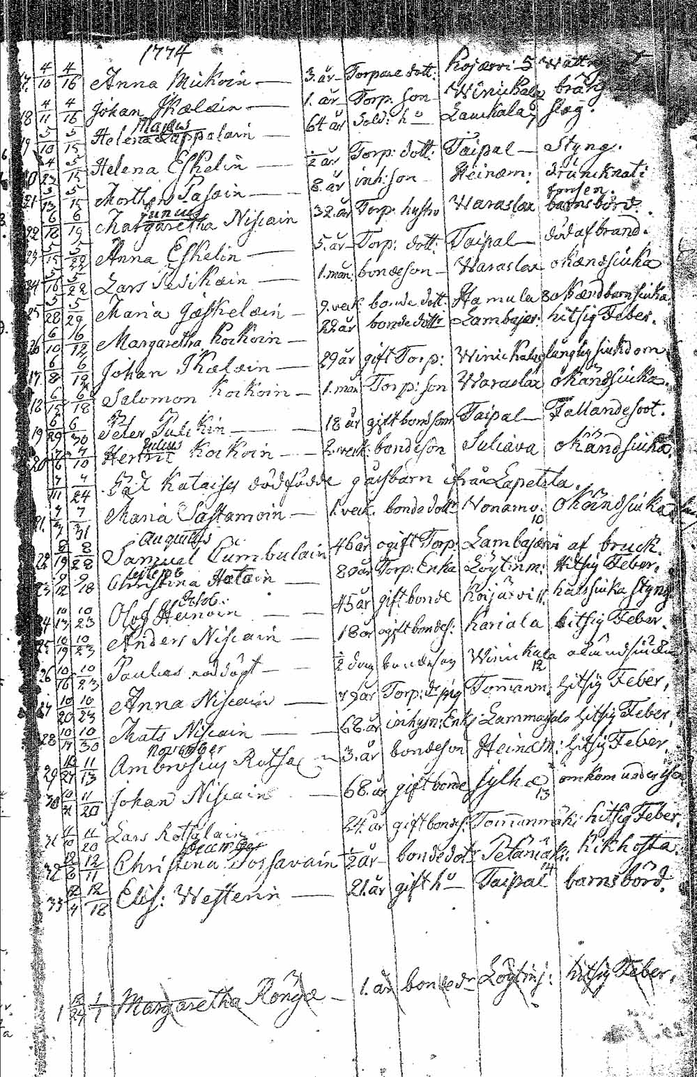 [ kuvat/204.jpg ]