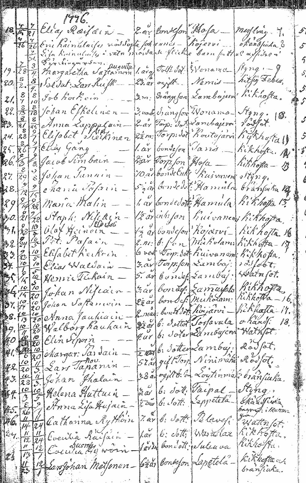 [ kuvat/207.jpg ]