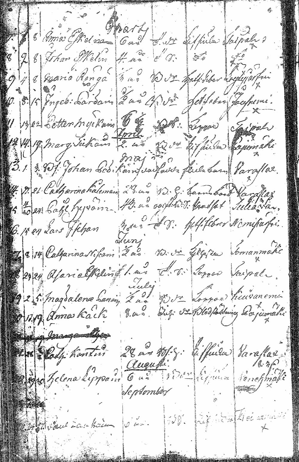 [ kuvat/234.jpg ]
