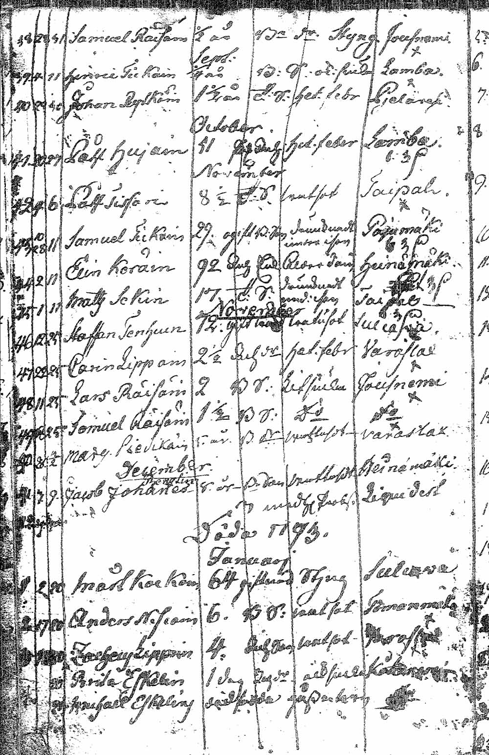 [ kuvat/248.jpg ]