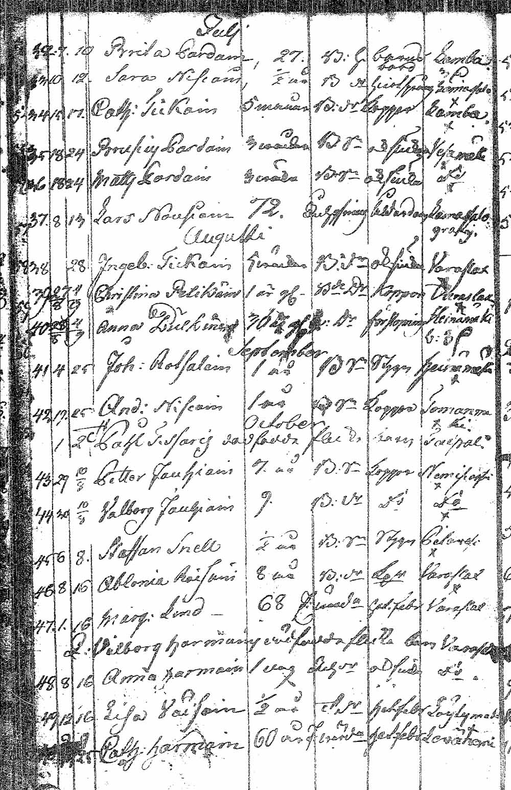 [ kuvat/262.jpg ]