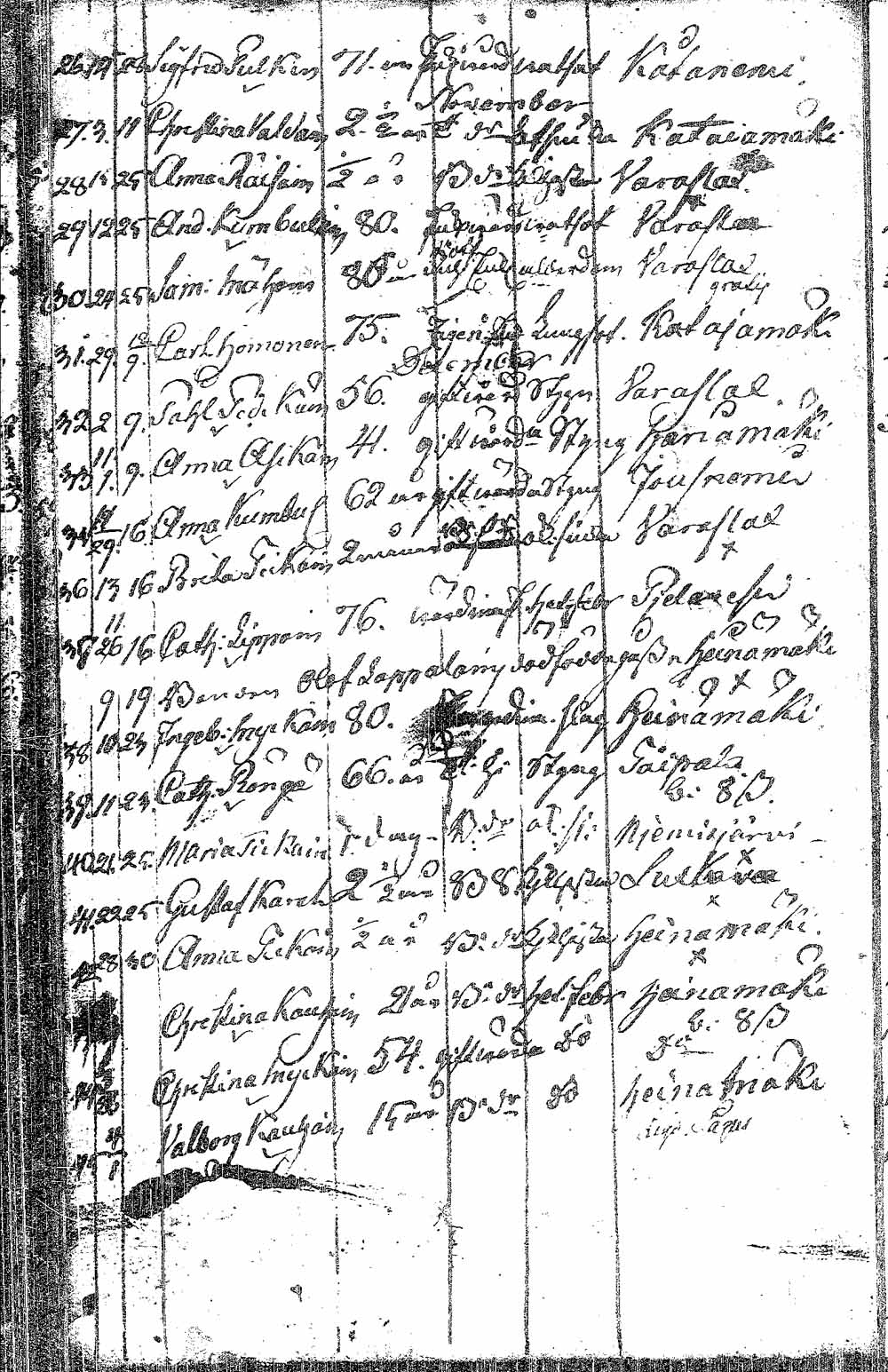 [ kuvat/266.jpg ]