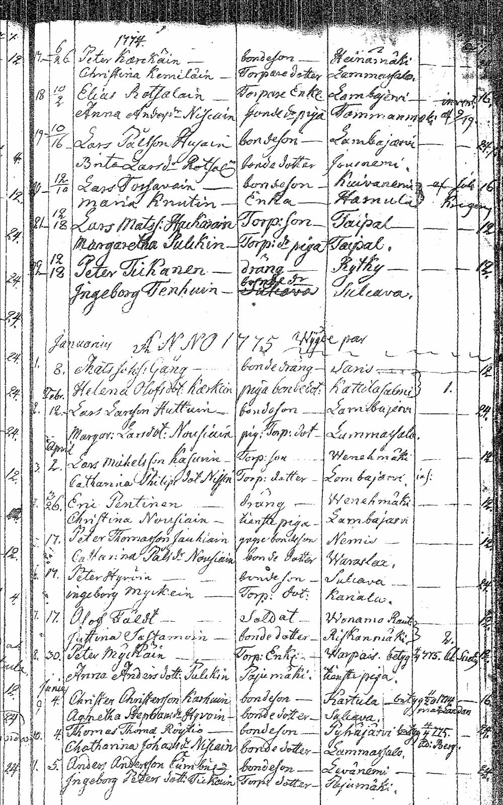 [ kuvat/337.jpg ]