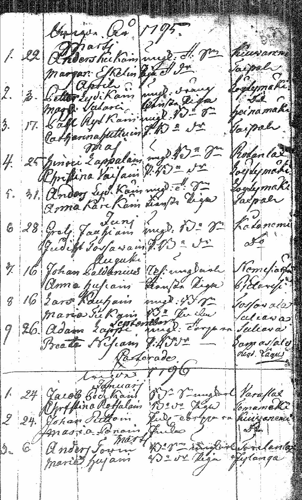 [ kuvat/367.jpg ]