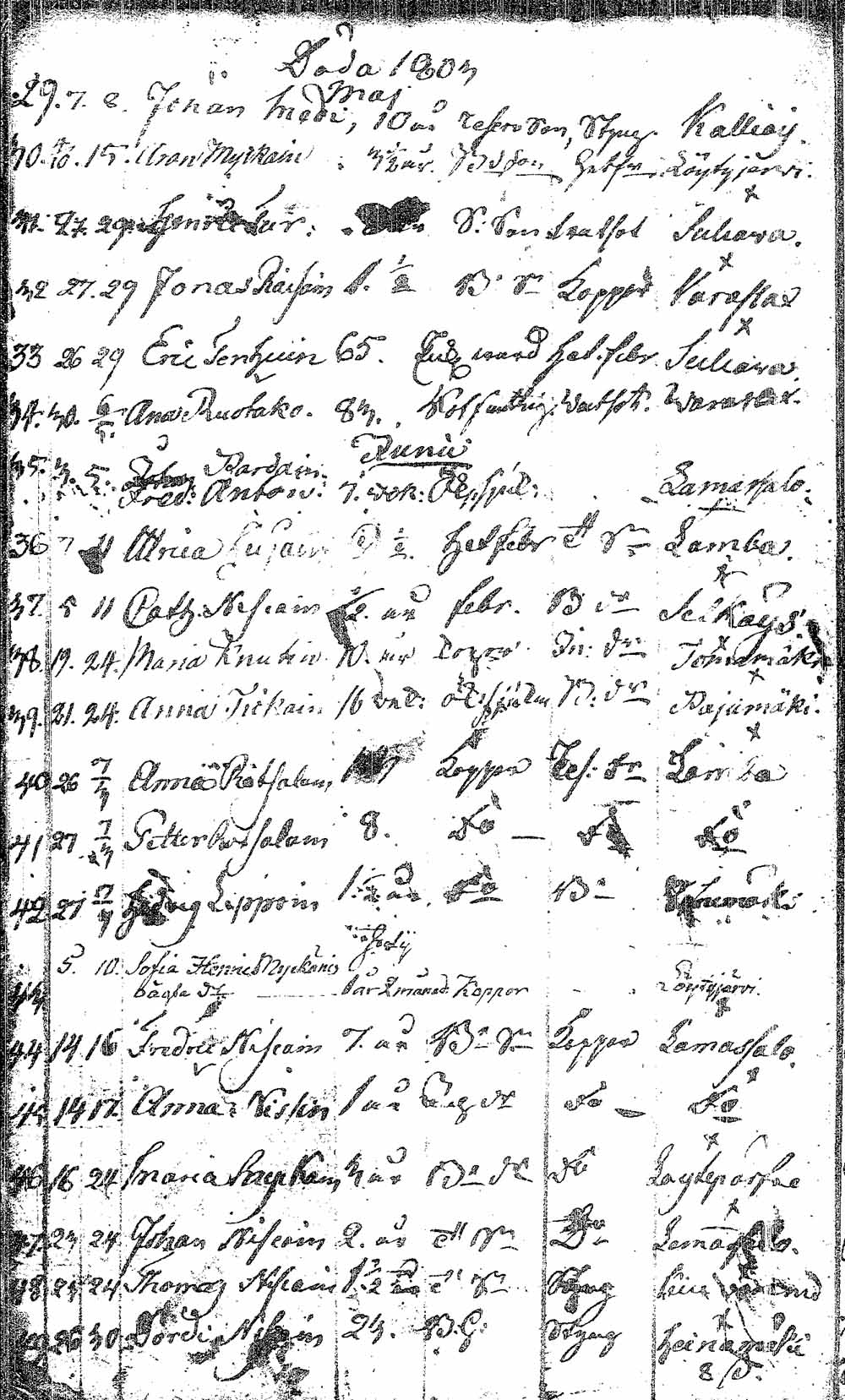 [ kuvat/380.jpg ]