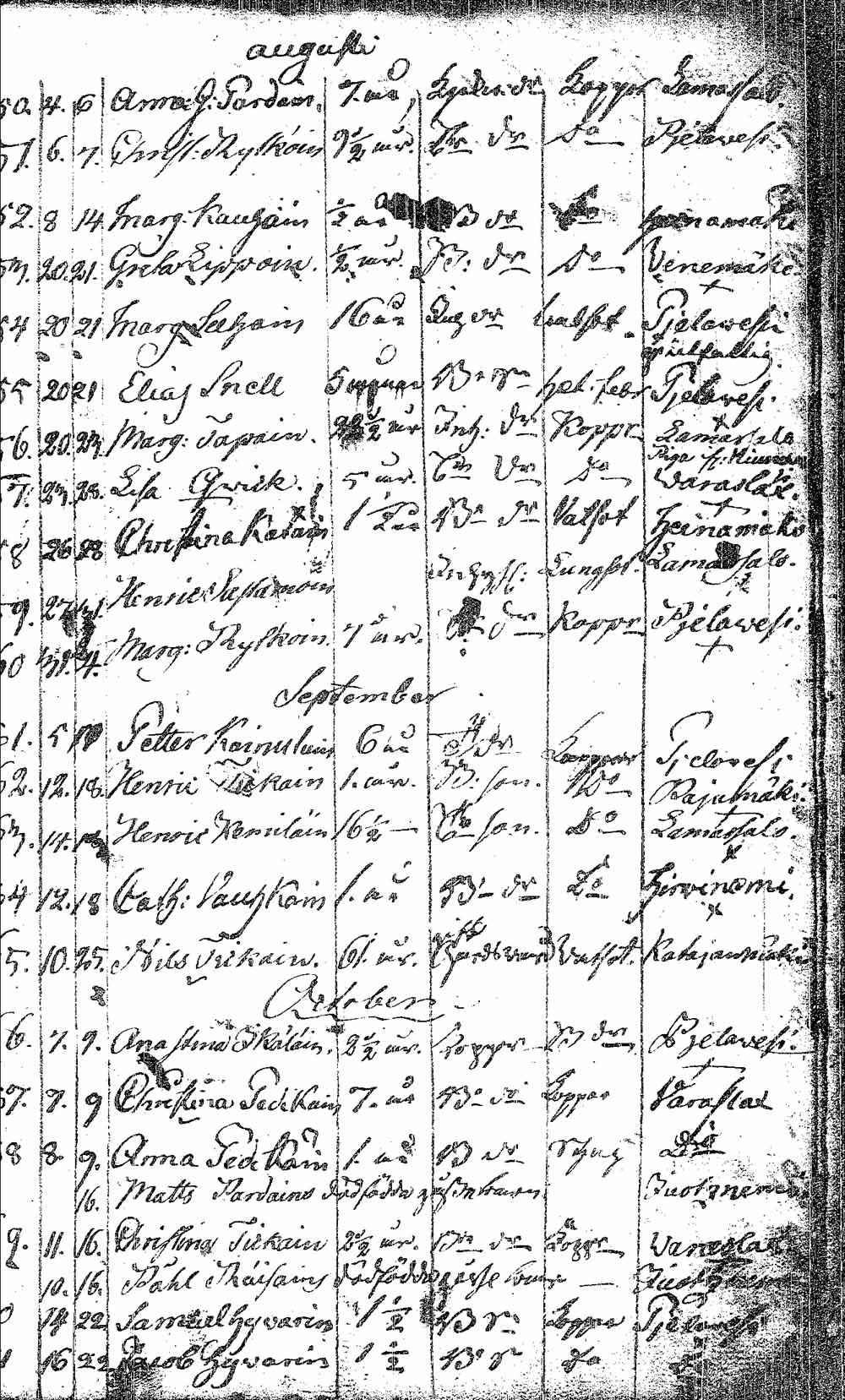 [ kuvat/381.jpg ]