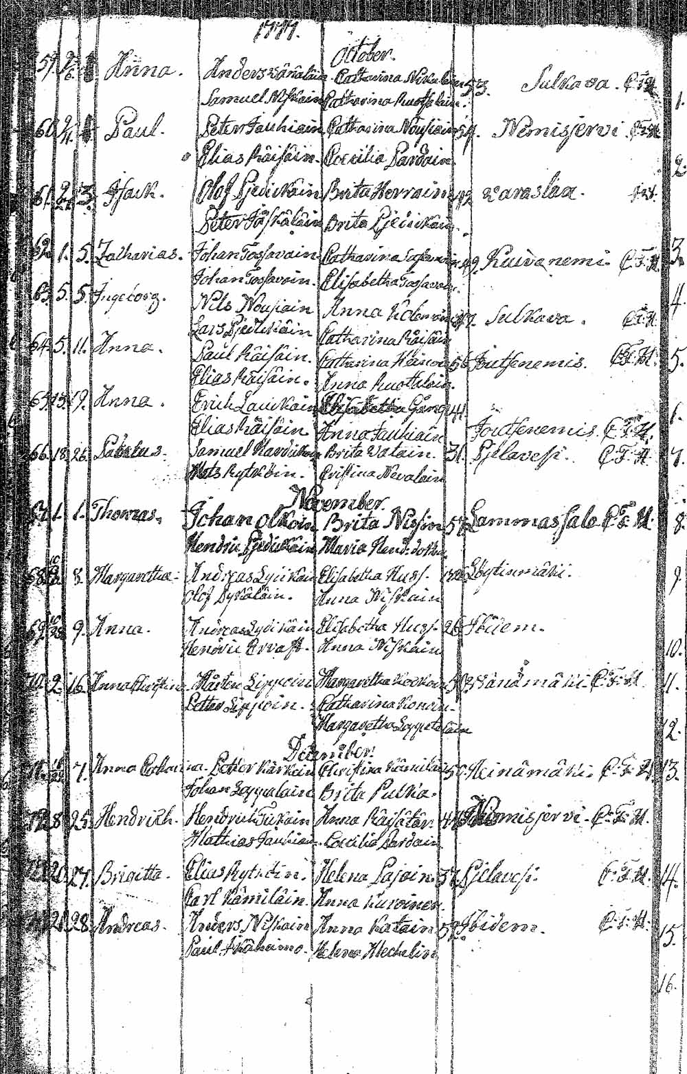 [ kuvat/81.jpg ]