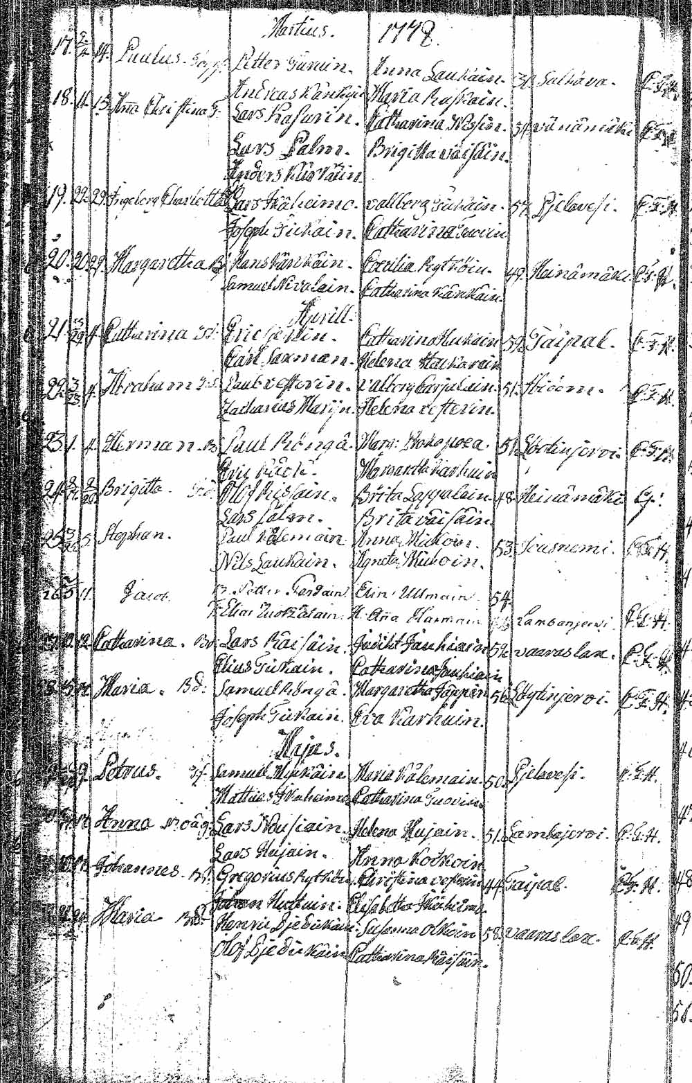[ kuvat/83.jpg ]