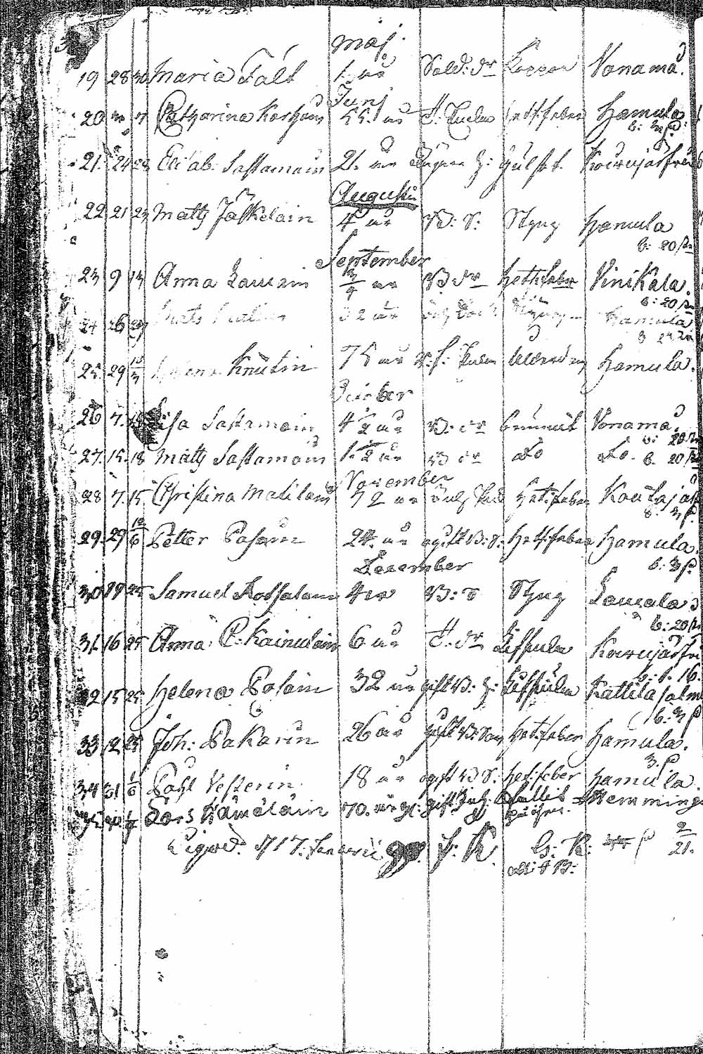 [ kuvat/163.jpg ]