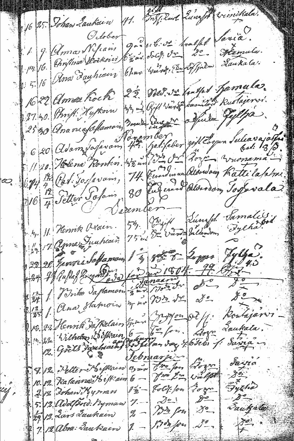 [ kuvat/189.jpg ]