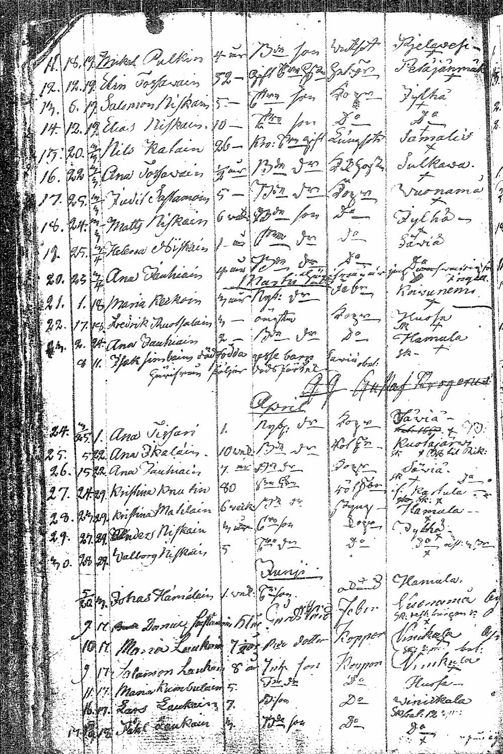 [ kuvat/190.jpg ]