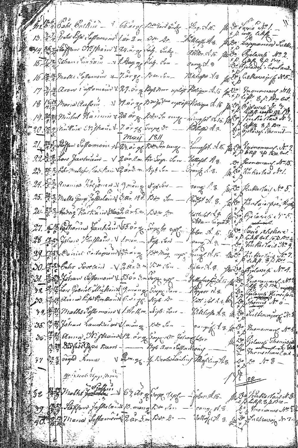 [ kuvat/206.jpg ]