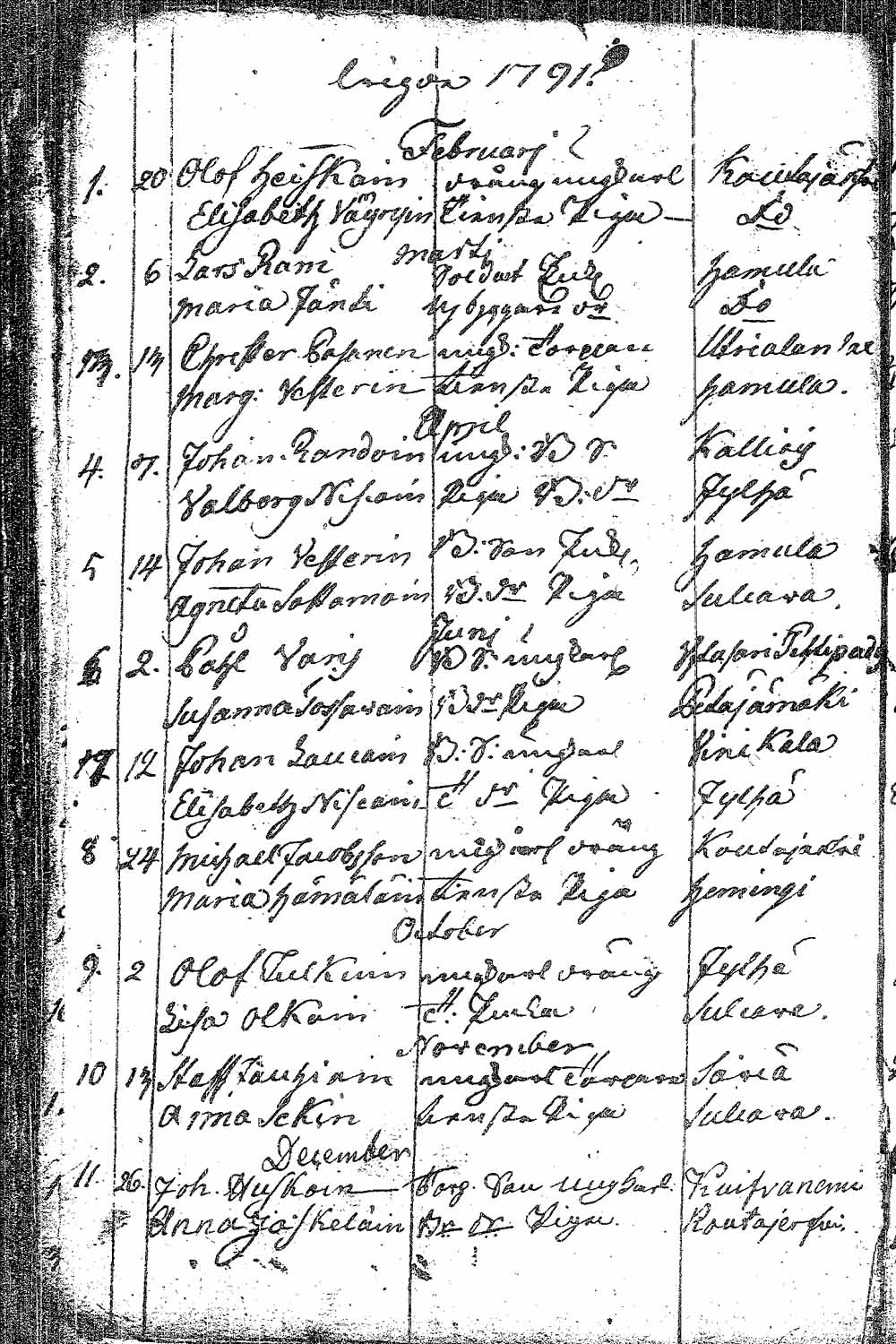 [ kuvat/225.jpg ]