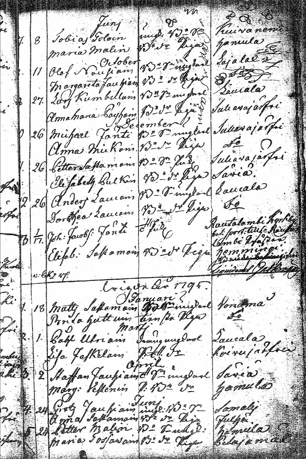 [ kuvat/228.jpg ]