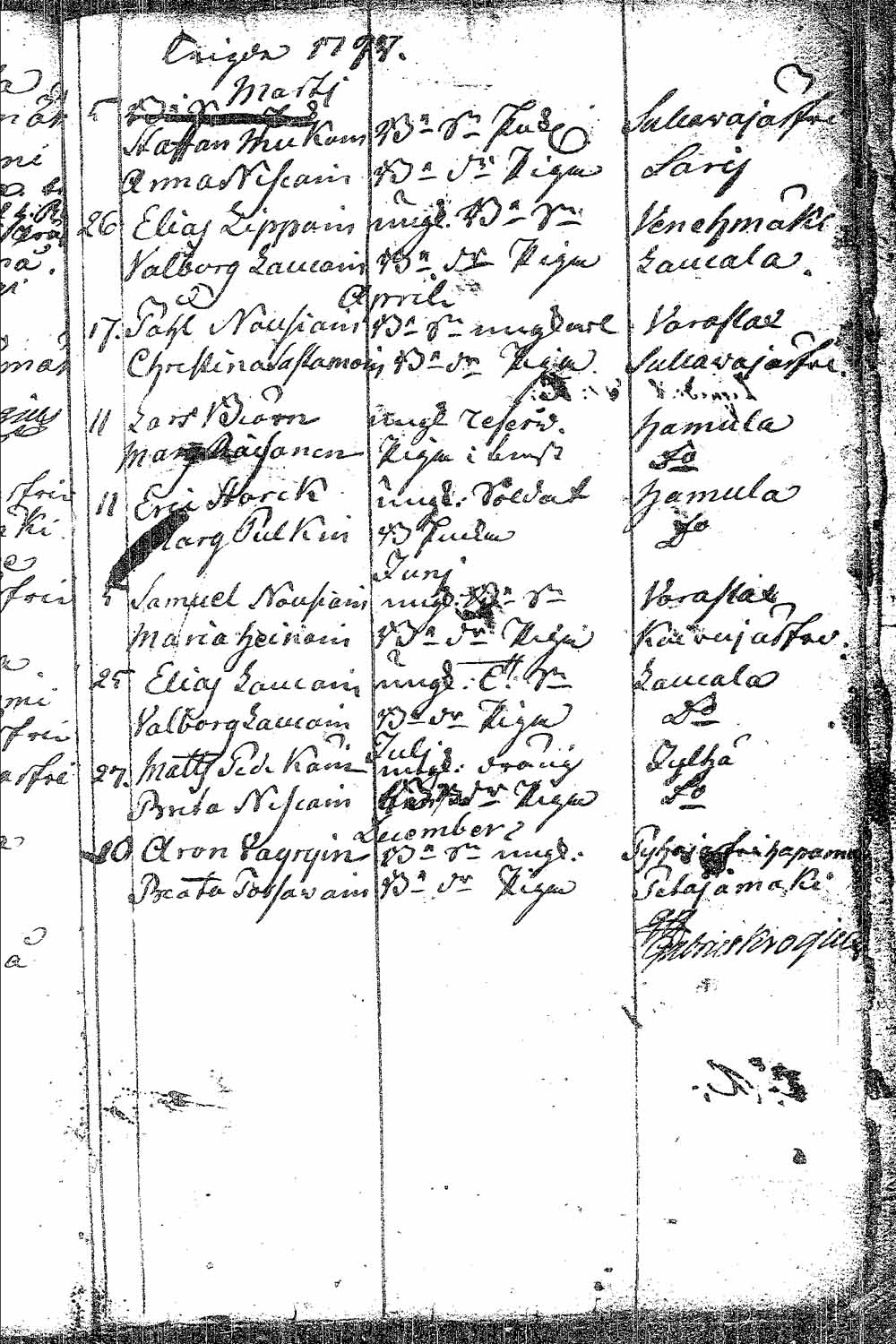 [ kuvat/232.jpg ]
