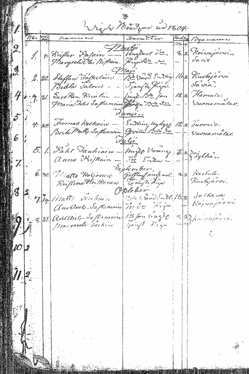 [ kuvat/241.jpg ]
