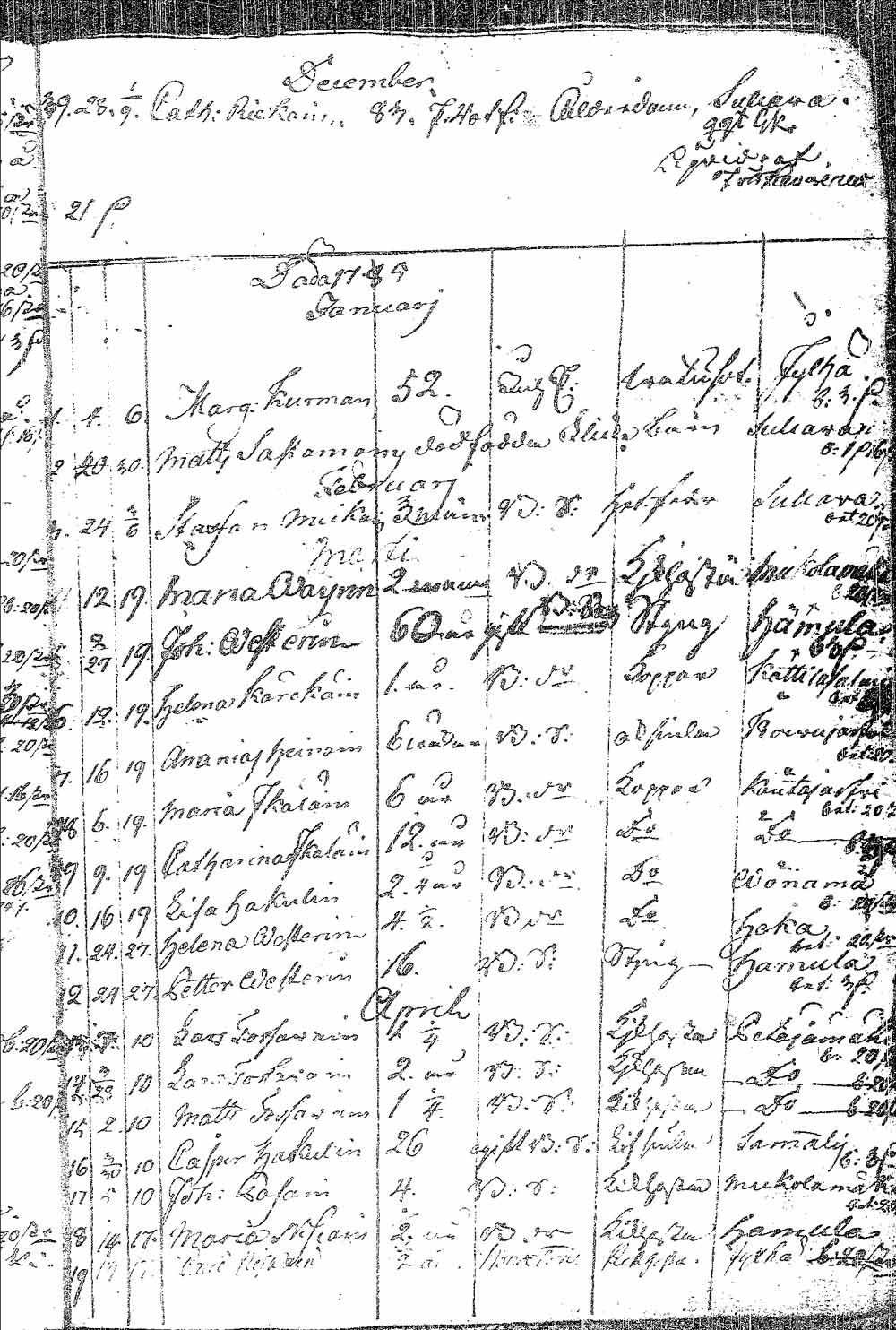 [ kuvat/41.jpg ]
