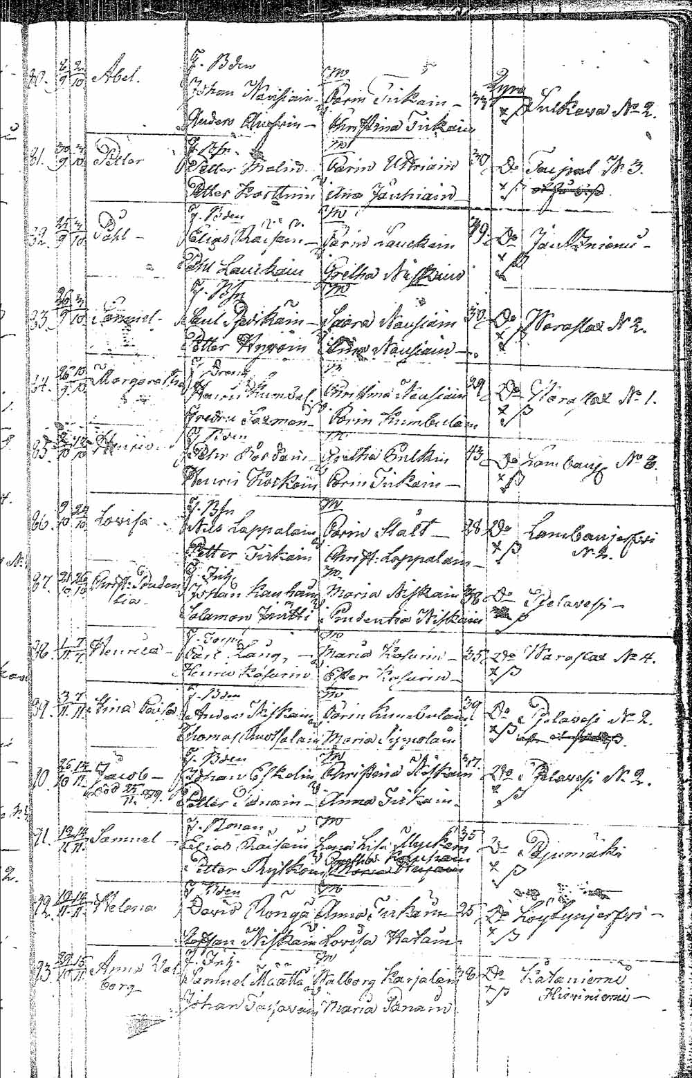 [ kuvat/130.jpg ]