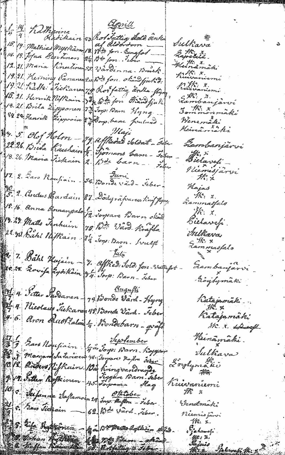[ kuvat/211.jpg ]