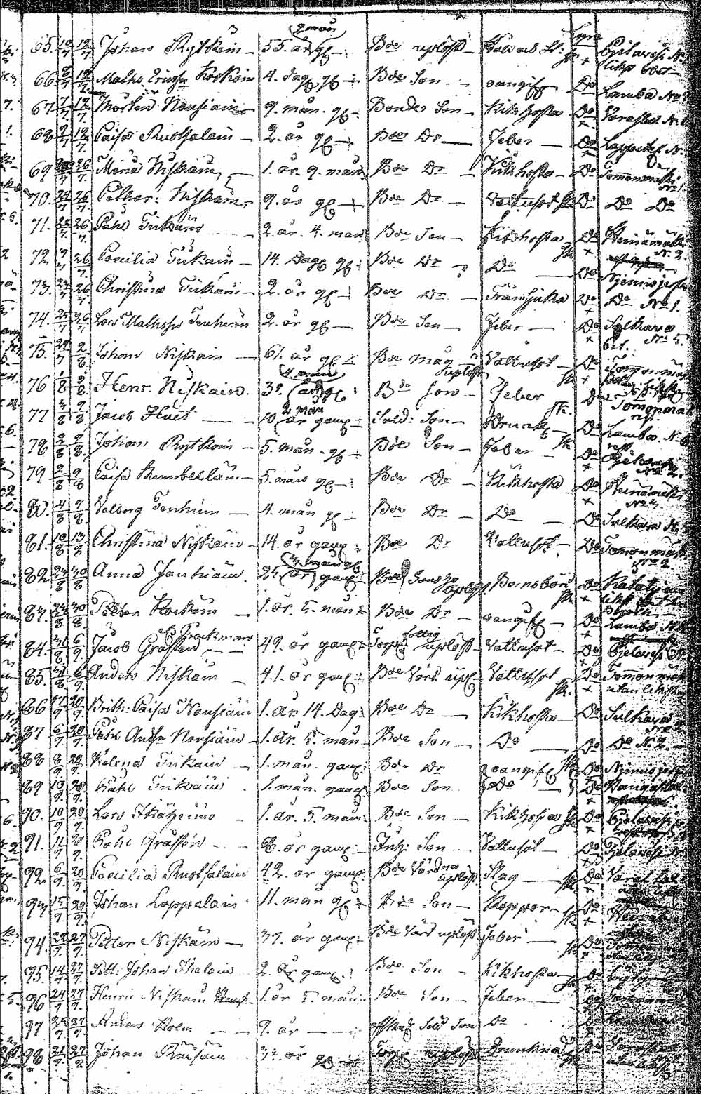 [ kuvat/222.jpg ]